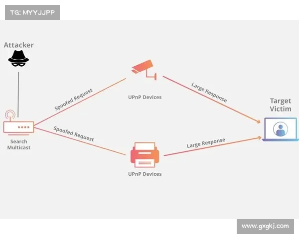 利用 TryCloudflare 功能漏洞部署的各种 RAT
